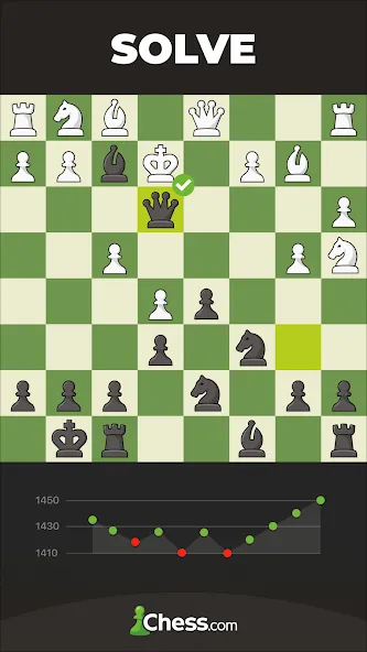 Chess - Play and Learn  [МОД Много монет] Screenshot 4