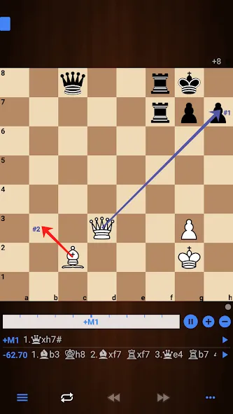 Chessis: Chess Analysis (Чессис)  [МОД Mega Pack] Screenshot 5