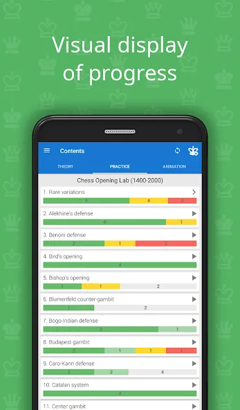 Chess Opening Lab (1400-2000)  [МОД Unlocked] Screenshot 4