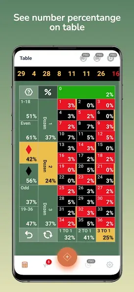 Roulette Kicker (Рулет Кикер)  [МОД Бесконечные монеты] Screenshot 3