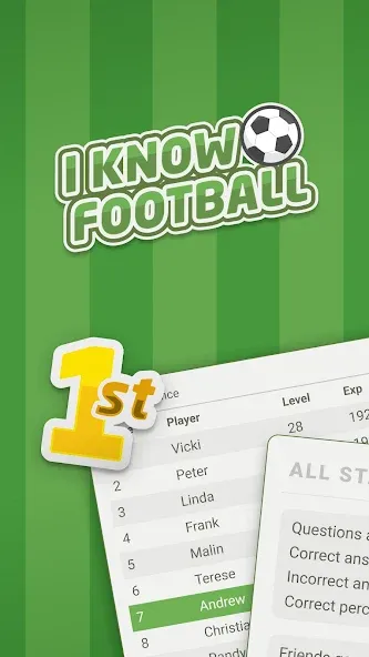 I Know Football (Ай Ноу Футбол)  [МОД Все открыто] Screenshot 1