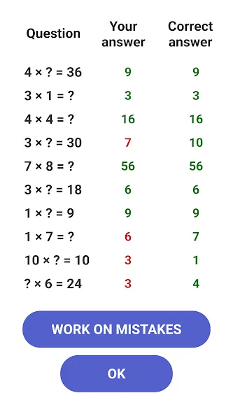 Multiplication Games Math quiz  [МОД Много монет] Screenshot 4